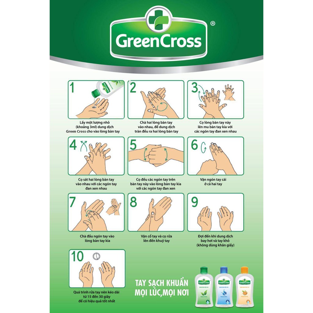 Dung dịch rửa tay khô GREEN CROSS can 5L - Hương Trà Xanh