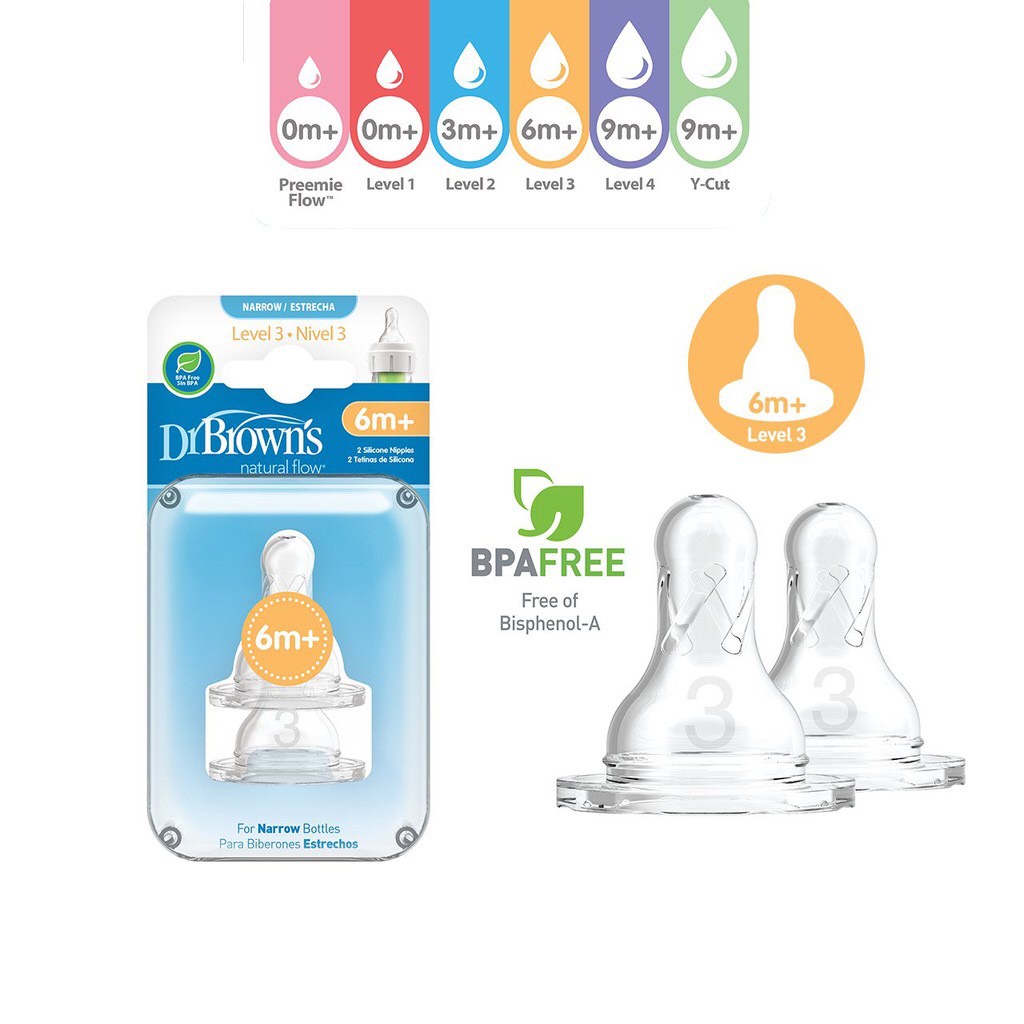 Núm Ti Dr Brown Cổ Hẹp Tách Set Cho Các Mom