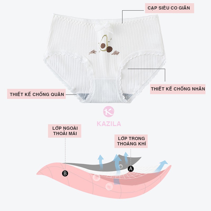 Quần lót nữ hình quả bơ gân tăm dễ thương, quần lót cotton xuất Nhật Kazila QLH7G | BigBuy360 - bigbuy360.vn
