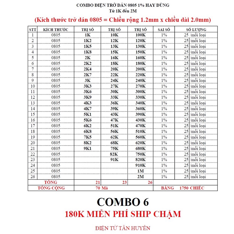 COMBO TRỞ DÁN 0805 1% 68 MÃ TỪ 1K ĐẾN 2M TỔNG 1700 CHIẾC
