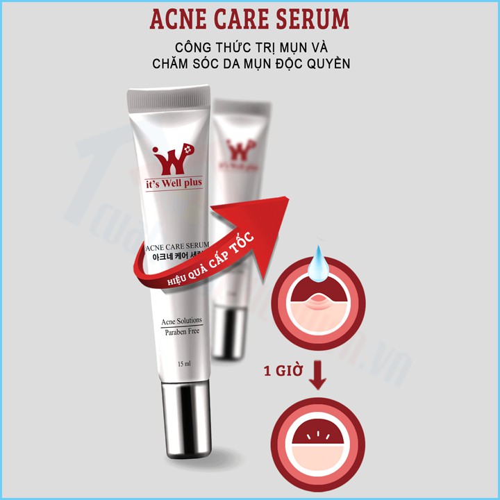 [SẢN PHẨM TRỊ MỤN] Serum Hỗ Trợ Đặc Trị Mụn Tận Gốc Và Làm Đầy Sẹo Acne Care Serum 15Ml It's Well Plus | Chính Hãng