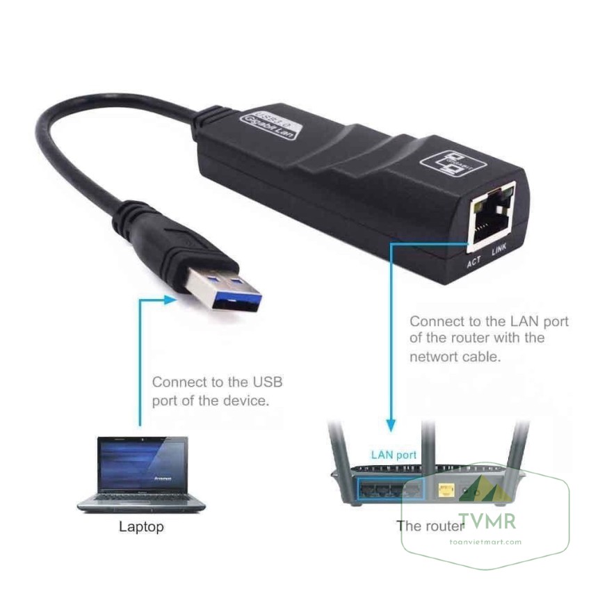 Dây Cáp Chuyển Đổi Từ Usb 3.0 Sang Cổng RJ45 | USB 3.0 To Lan 10-100-1000 Mbps CHẤT LƯỢNG CAO | BigBuy360 - bigbuy360.vn
