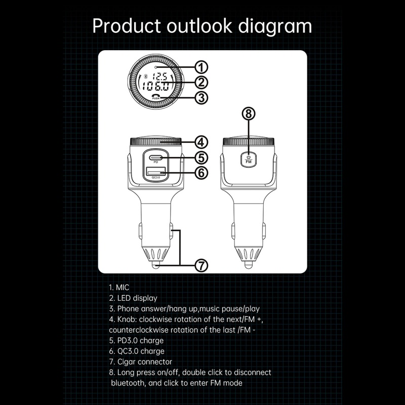 Máy Phát Nhạc Bluetooth PD 18W Sạc Nhanh Cho Xe Hơi