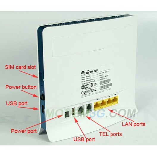 Bộ Phát Wifi 3G 4G Huawei B593 - 4 Cổng Lan - Hỗ Trợ Kết Nối 32 Thiết Bị - Chuyên Dụng Cho Xe Khách