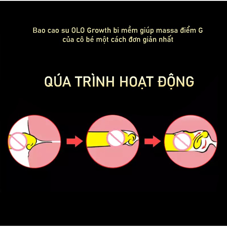 [Có bi] Bao cao su OLO Growth Bi Mềm massa điểm G hộp 5 bao, 5 bi