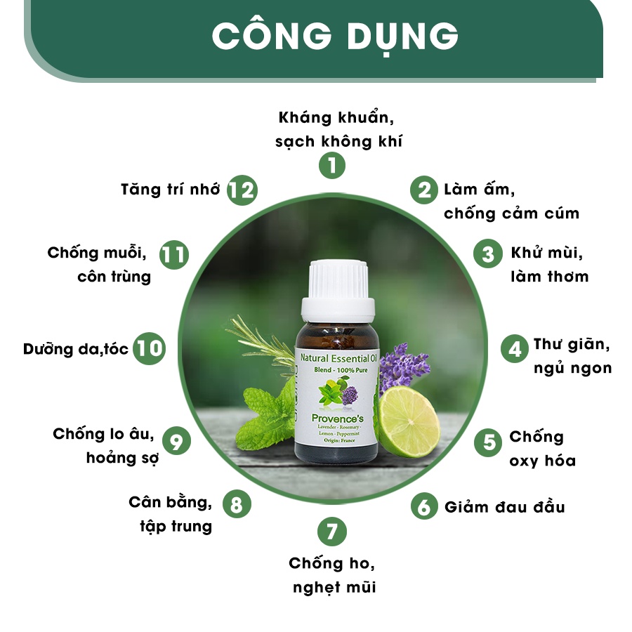 Tinh Dầu Xông AROMA Oải Hương Bạc Hà 10ml