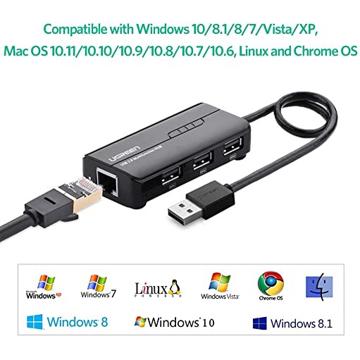 Cáp chuyển đổi USB  to Lan RJ45 3 x USB  Ugreen 20264 20265 - Hàng Chính Hãng