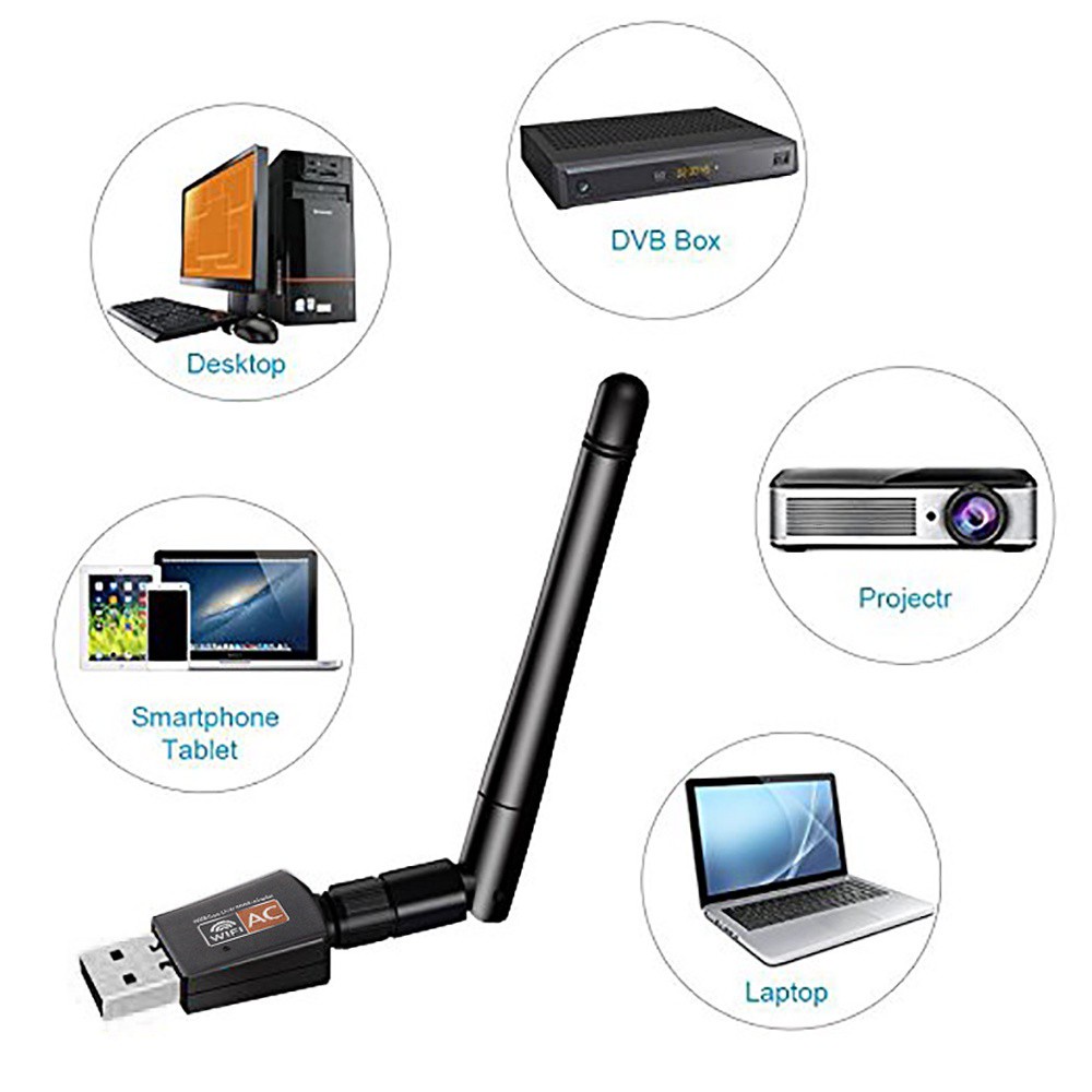 Usb Wifi Mini Cho Pc Laptop 2.4g / 5ghz 600mbps Ac600M