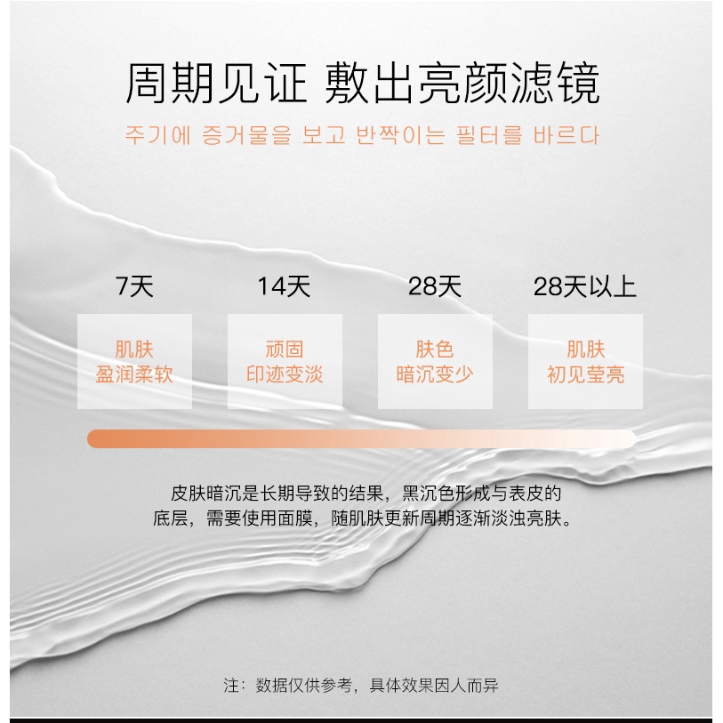 [Mua 3 tặng]Mặt nạ  dưỡng ẩm IMAGES máu cam cấp ẩm làm sáng tông màu da thu nhỏ lỗ chân lông bán chạy nhất nội địa Trung | BigBuy360 - bigbuy360.vn