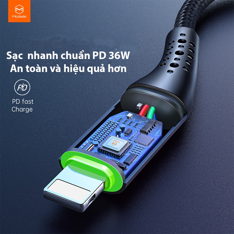 Cáp sạc nhanh tự ngắt thông minh cho Táo