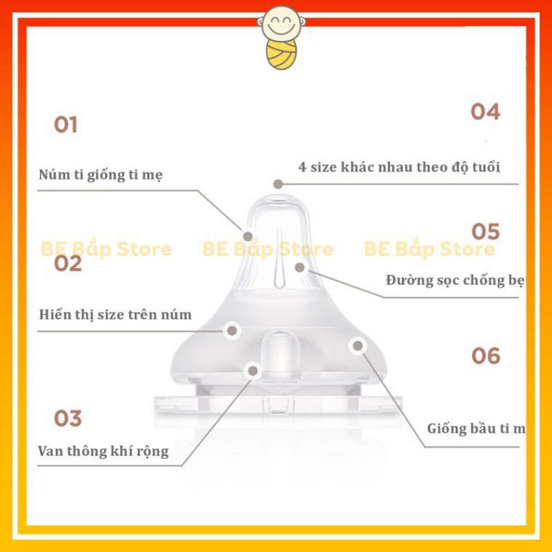 ÷Bình sữa Moyuum thủy tinh tráng silicon siêu nhẹ nội địa Hàn cao cấp 150ml/240ml đẹp