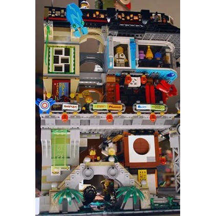 LEGO 70620 NINJAGO - Thành phố  NINJAGO