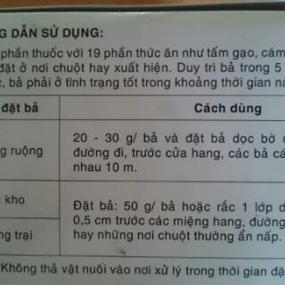 Thuốc chuột Racumin® 0.75 TP dạng bột