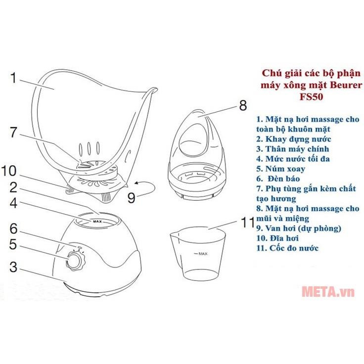 Máy xông hơi da mặt Beurer FS5