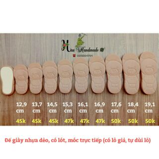 Set nguyên liệu