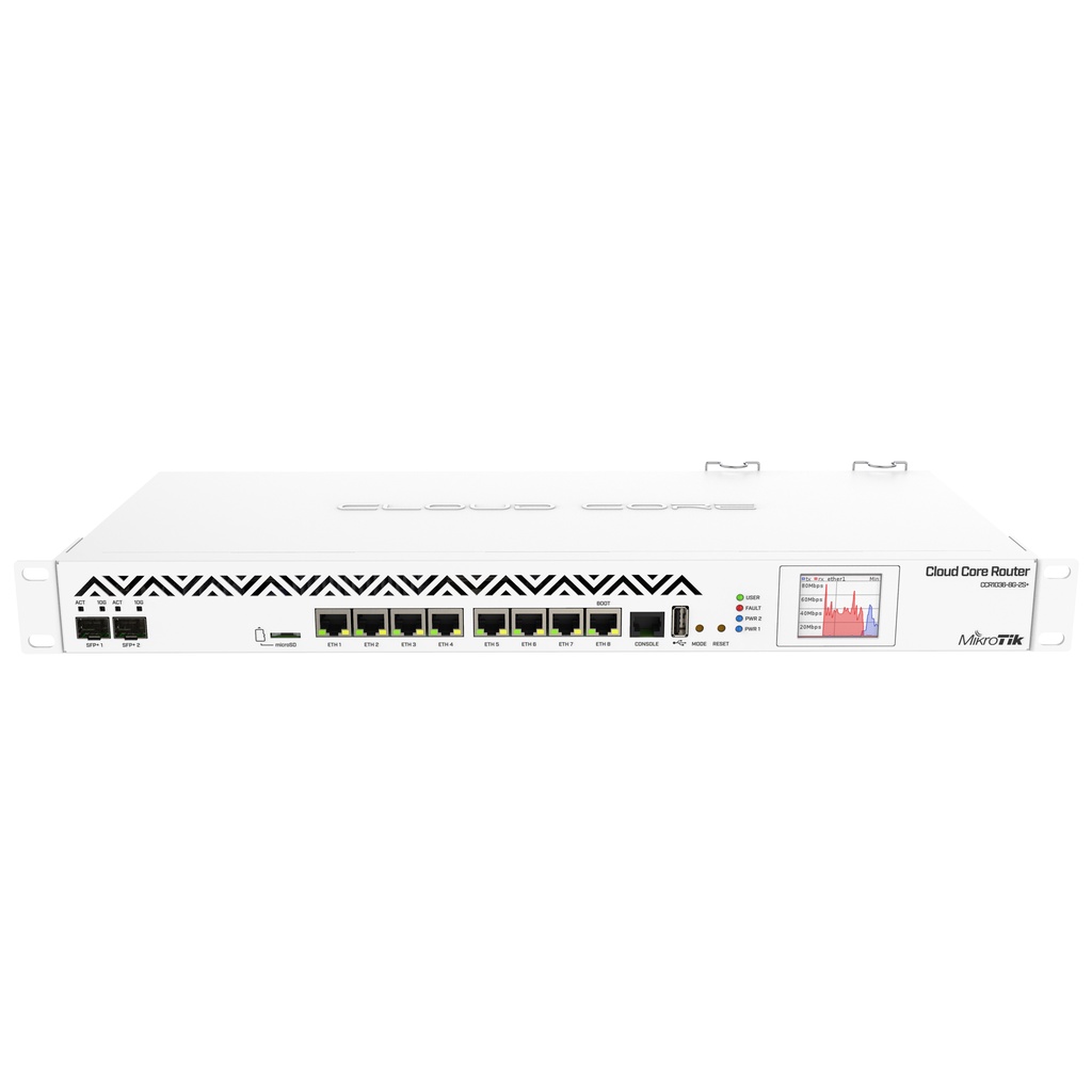 Cân bằng tải Router Cloud Core Mikrotik CCR1036-8G-2S+ - Hàng nhập khẩu