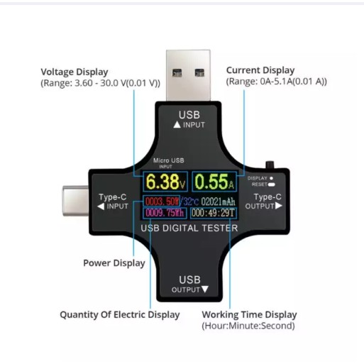 Thiết bị đo dòng, điện áp USB Tester Juwei J7-C Cổng USB,Type C, màn hình màu