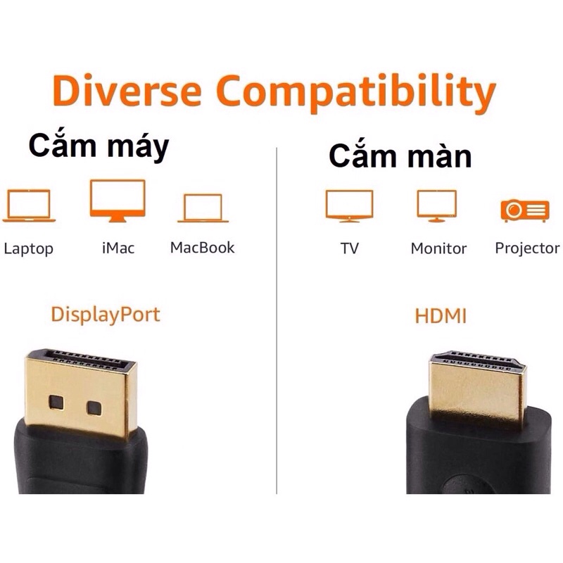 Dây cáp chuyển DisplayPort (DP) sang HDMI 1080P Full HD dài 1,8m. chất lượng hình ảnh sống động như thật. dp - hdmi 1.8m