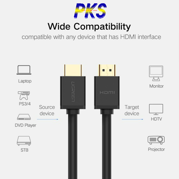 Cáp HDMI 3M cao cấp hỗ trợ Ethernet 4K 2K Ugreen 10108