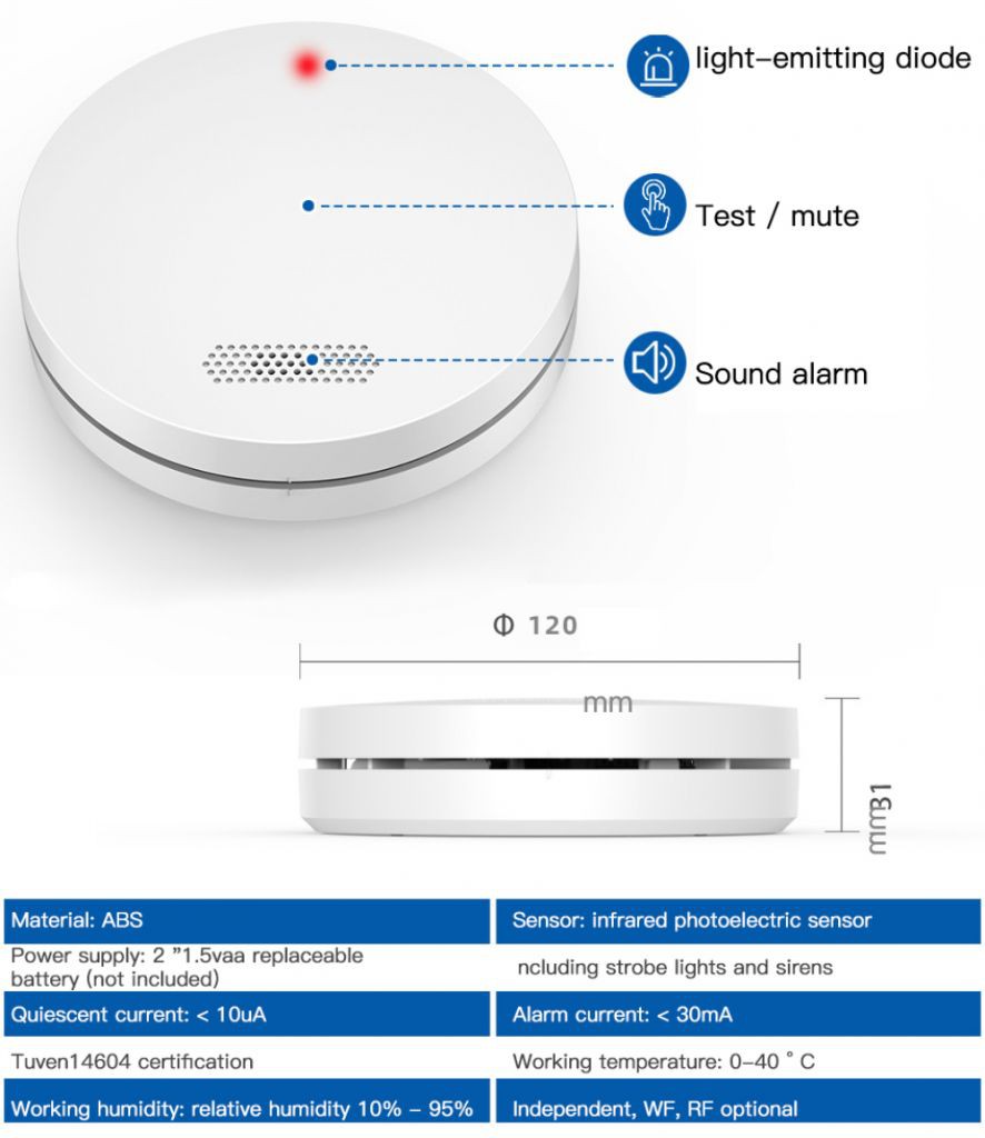 Thiết Bị Báo Cháy Không Dây Wifi Thông Minh Tao3C