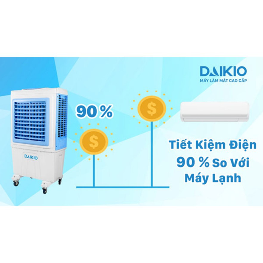 MÁY LÀM MÁT CAO CẤP DAIKIO DK-5000B (DKA-05000B)