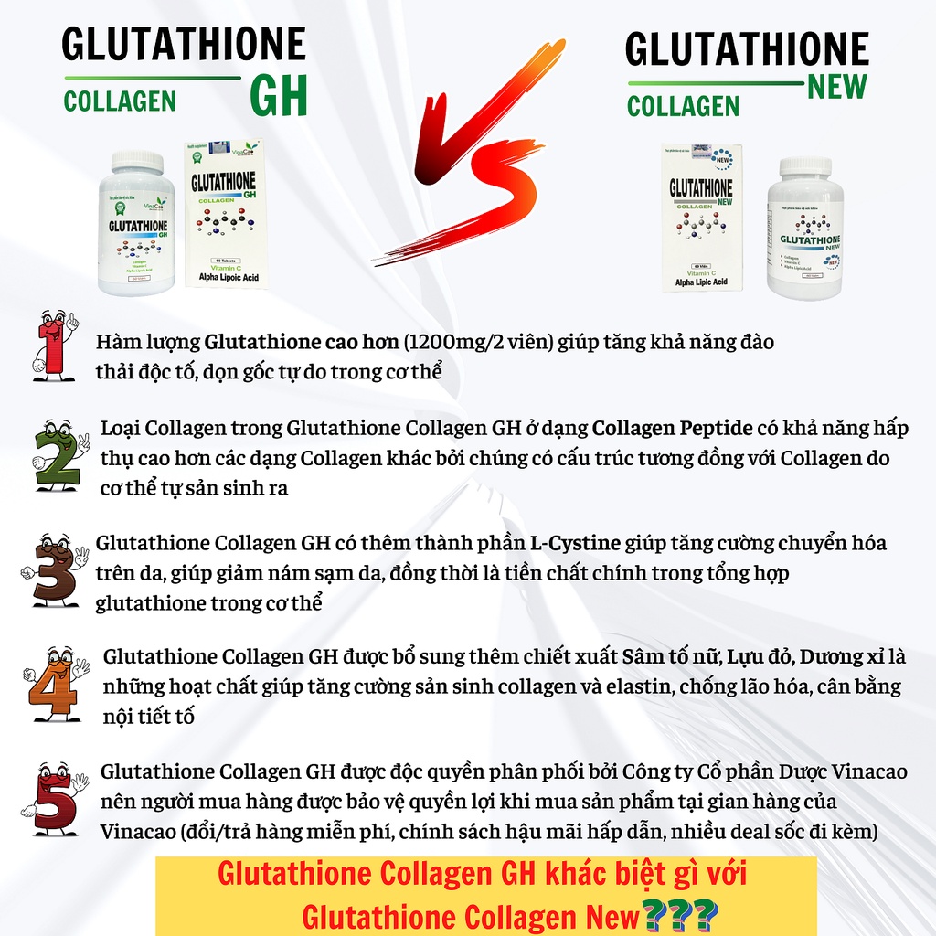 (Công thức mới) Viên uống trắng da Glutathione Collagen GH làm trắng da, ngăn ngừa lão hóa, giảm nám sạm tàn nhang