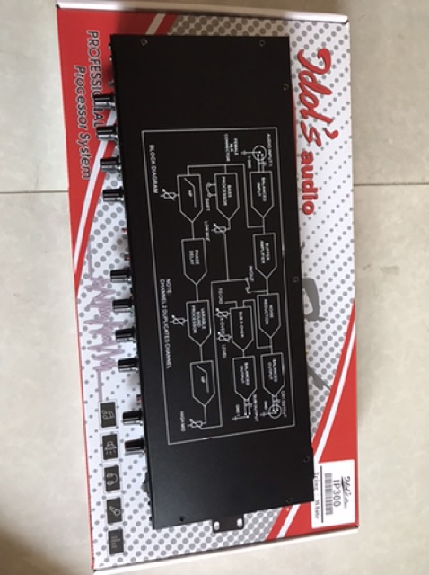 Nâng tiếng idol 300 phiên bản mới nhất 2020