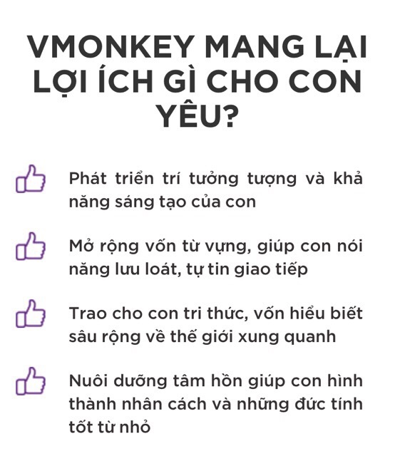 Vmonkey - Toàn quốc [E-voucher]- Voucher Mã học phần mềm đọc tiếng Việt (1 năm, Trọn đời)