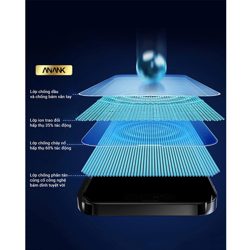 Kính Cường Lực ANANK 3D Curved Clear Cho iPhone 13 Series / 12 Pro Max / 12 Pro / 12 / 12 Mini