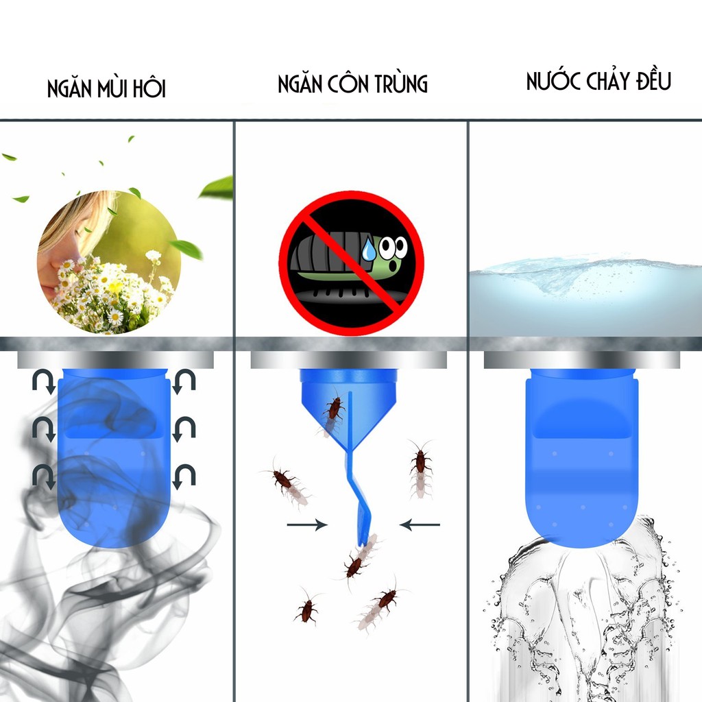 Combo 3 bộ chặn mùi nắp cống, ngăn trào ngược, ngăn côn trùng silicon nắp kim loại