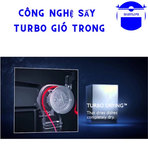 Máy rửa bát Texgio 15 Bộ TGF3815B