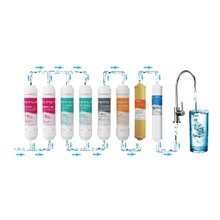 Máy lọc nước Korihome WPK-606-MN