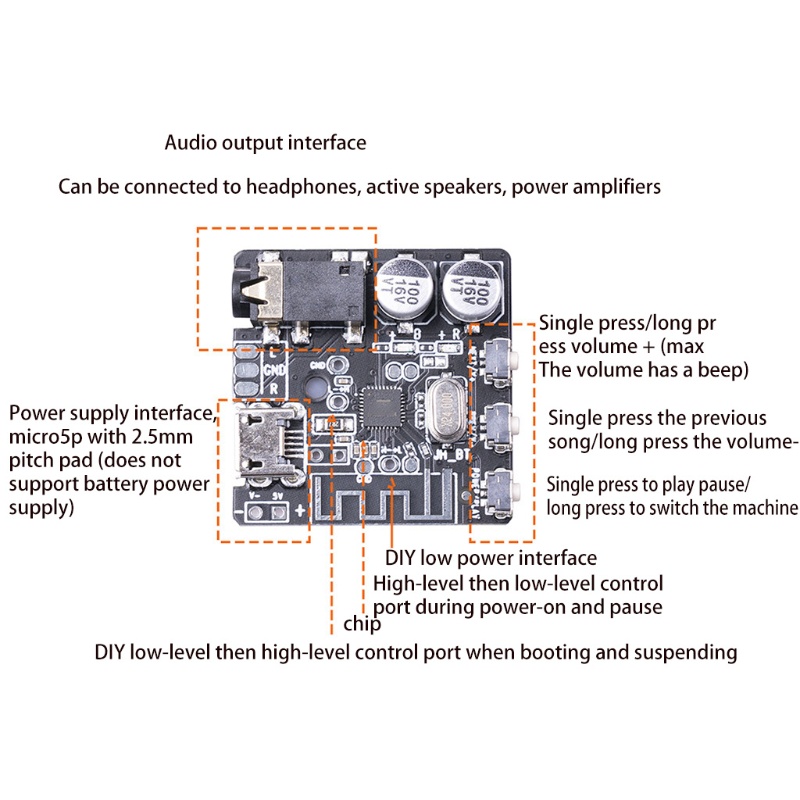 Thiết Bị Khuếch Đại Tín Hiệu Âm Thanh Bluetooth Mini 5 0 Amp