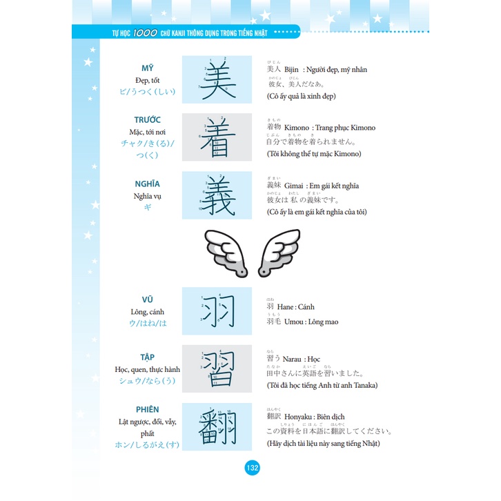 Sách -Tự Học 1000 Chữ Kanji Thông Dụng Trong Tiếng Nhật