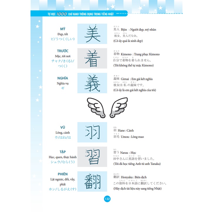 Sách -Tự Học 1000 Chữ Kanji Thông Dụng Trong Tiếng Nhật