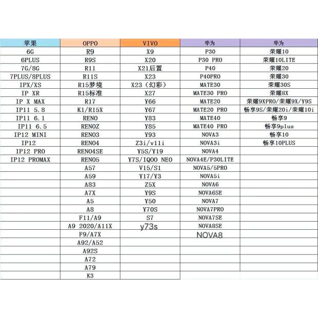 Hoạt Hình Ốp Điện Thoại Silicon Trong Suốt Hình Gấu Gắn Nơ Xinh Xắn Dành Cho Oppo A57 K1 Renoz Silicone | BigBuy360 - bigbuy360.vn