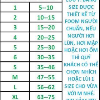 Bộ gia đình