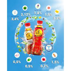Trà thảo mộc Dr Thanh 350ml lốc 6 chai