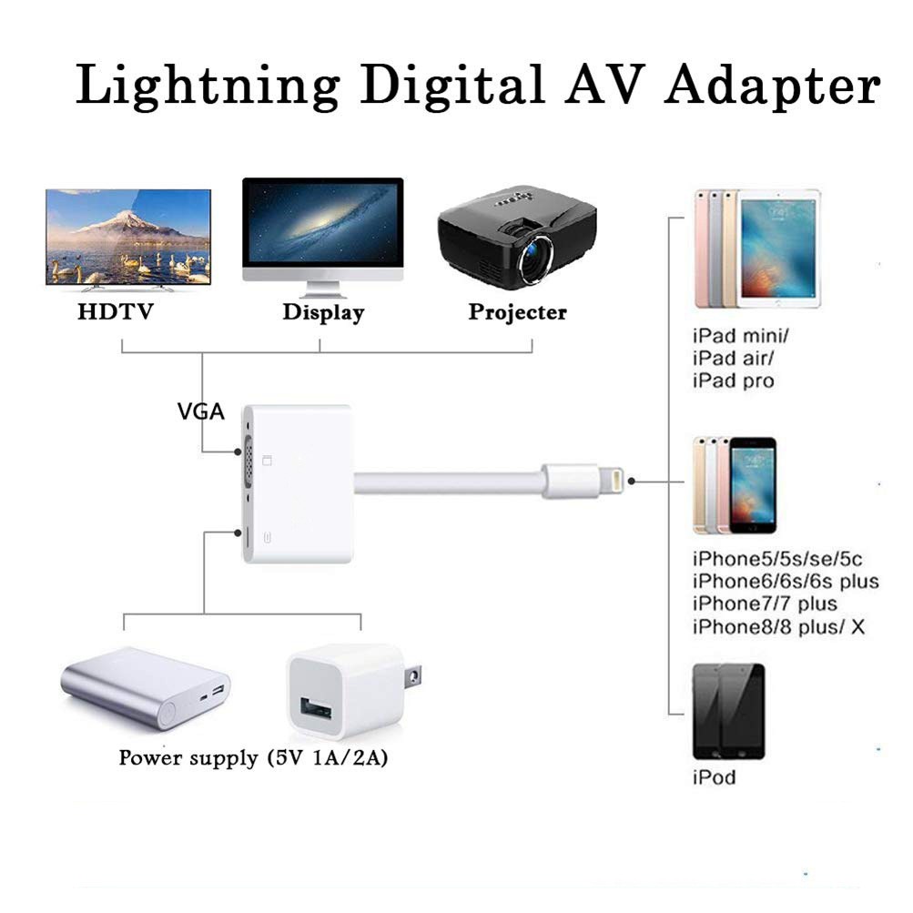 Apple Đầu Chuyển Đổi Cổng Lightning Sang Vga Cho Điện Thoại