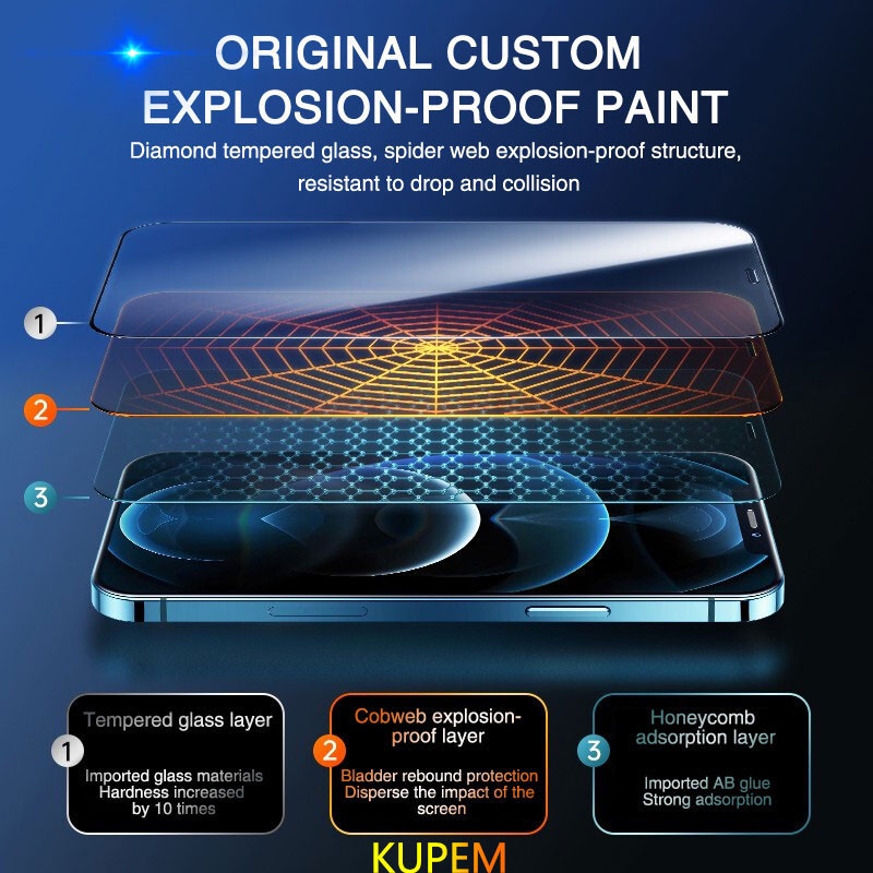 Màng dán bảo vệ màn hình 21D chống rơi thích hợp cho IPhone 7 8 X Xs Xr Max 11 12 13 Pro Max KSJ7