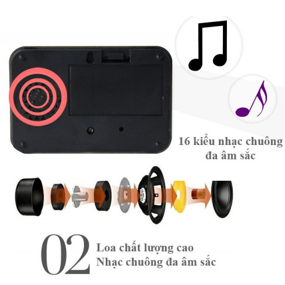 Chuông cửa không dây Zogin B03