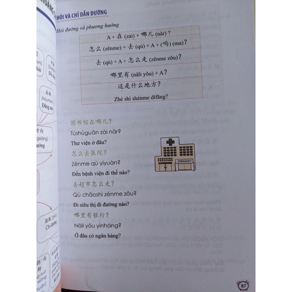 Sách Học Nhanh Nhớ Lâu 1500 Từ Vựng Tiếng Trung Thông Dụng - App Luyện Nghe