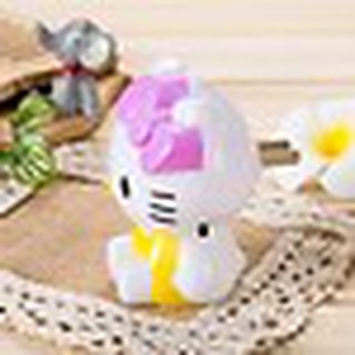 Đèn ngủ hình Kitty, Ếch xanh