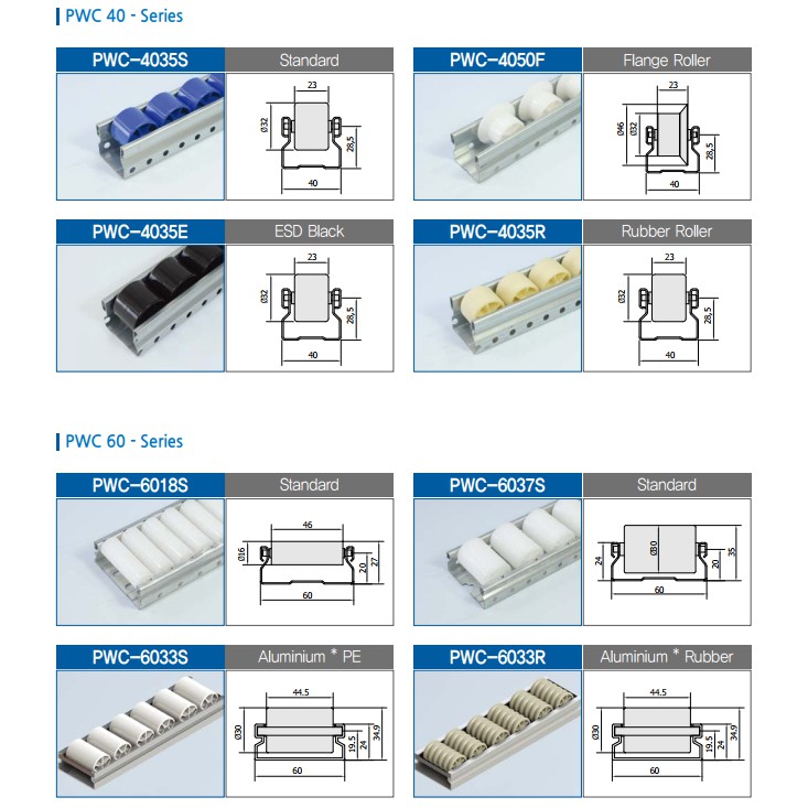 Thanh Truyền  R40 - R60