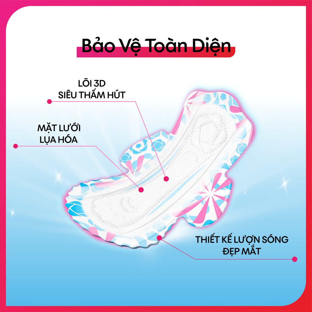 Băng vệ sinh Kotex khô thoáng mới,siêu mỏng cánh, Siêu mát lạnh