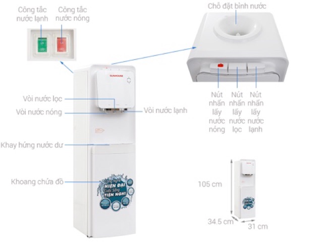 Cây nước nóng lạnh Sunhouse SHD9546