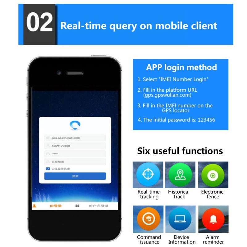 Thiết Bị Nhận Tín Hiệu Định Vị GPS Cho Xe Hơi / Xe Máy
