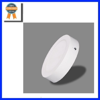 Đèn led panel ốp trần nổi tròn nanoco 12w,18w,24w
