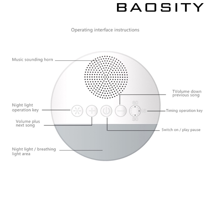 [BAOSITY]White Noise Sound Machine Sleep Therapy Plays Soothing Sounds+ Timers