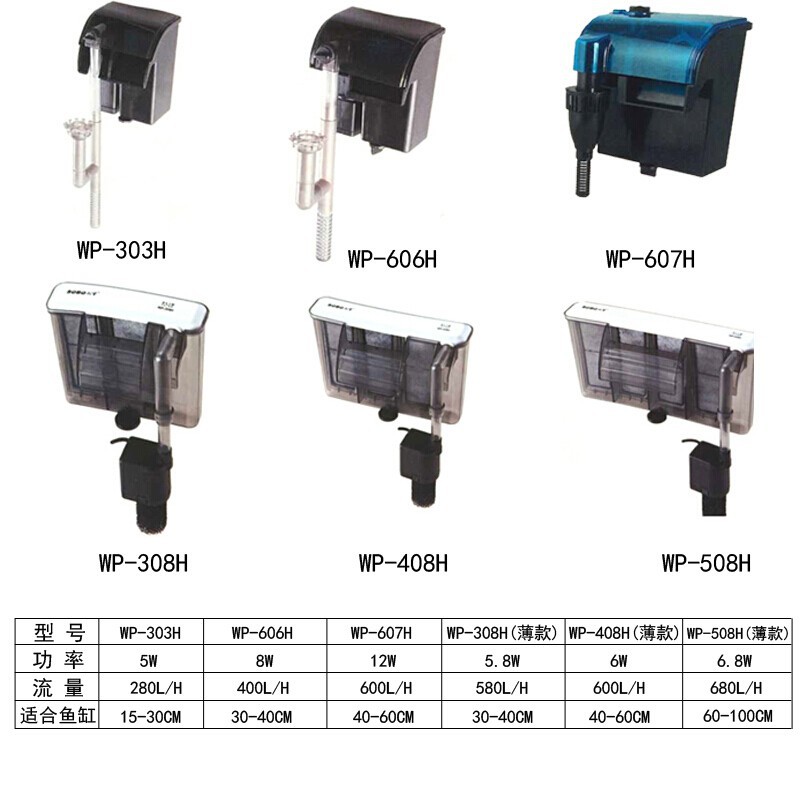 Lọc Thác Treo dạng Mỏng SOBO WP-308H, WP-408H, WP-508H